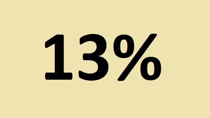 Дивиденды 13%