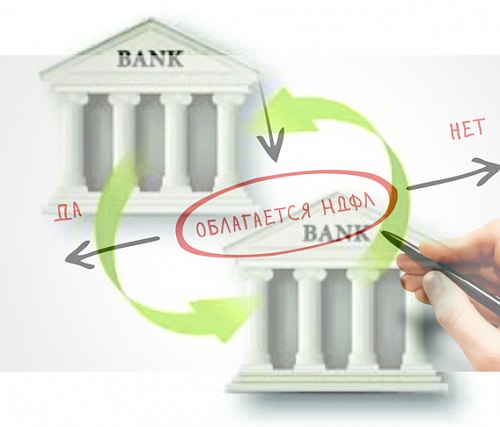 Банковский перевод денежных средств не является объектом для НДФЛ